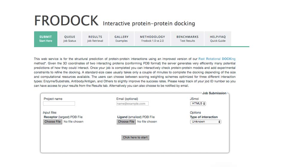 Frodock Protein-protein docking